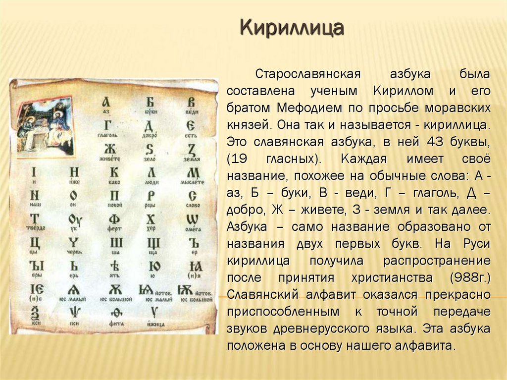 От старой азбуки до современного алфавита проект 6 класс