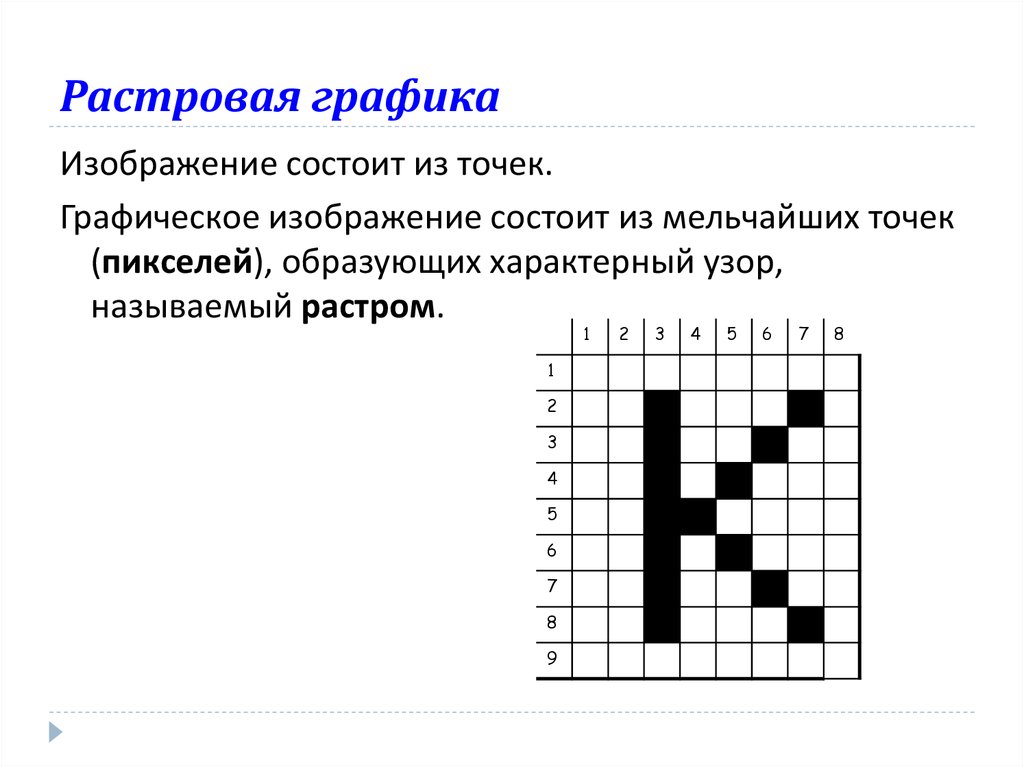 Из каких элементов состоит изображение в растровой графике