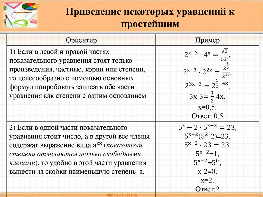 Приведение некоторых уравнений к простейшим