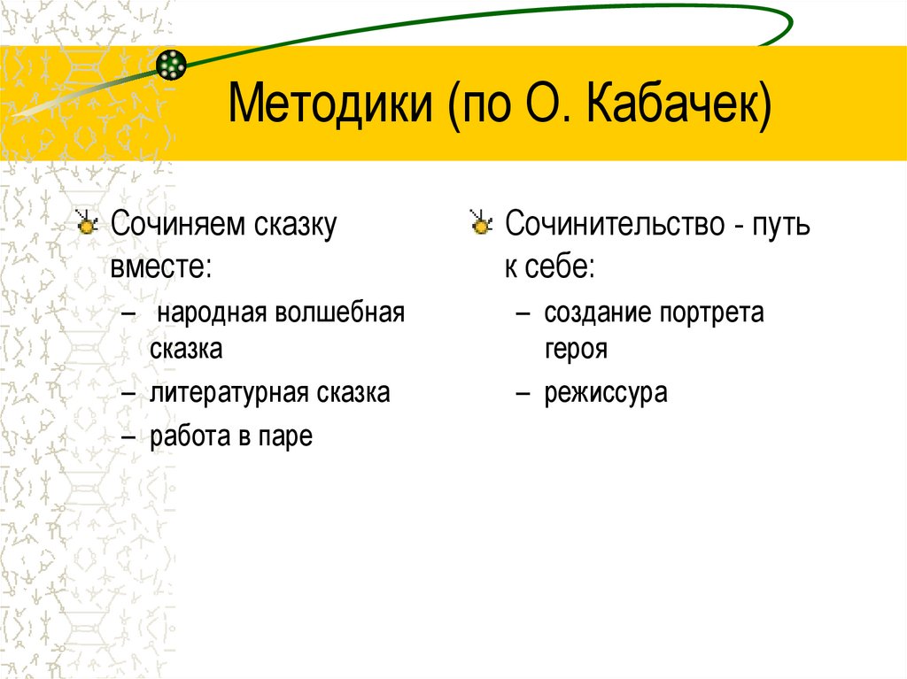 Методики (по О. Кабачек)