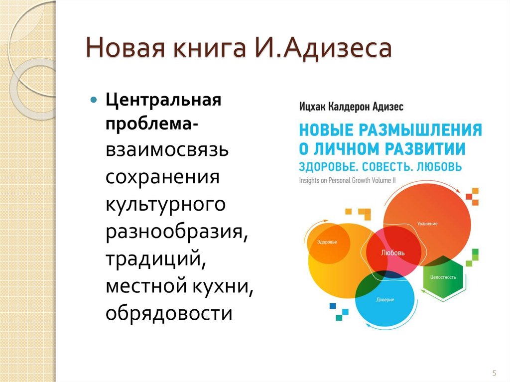 Новая книга И.Адизеса