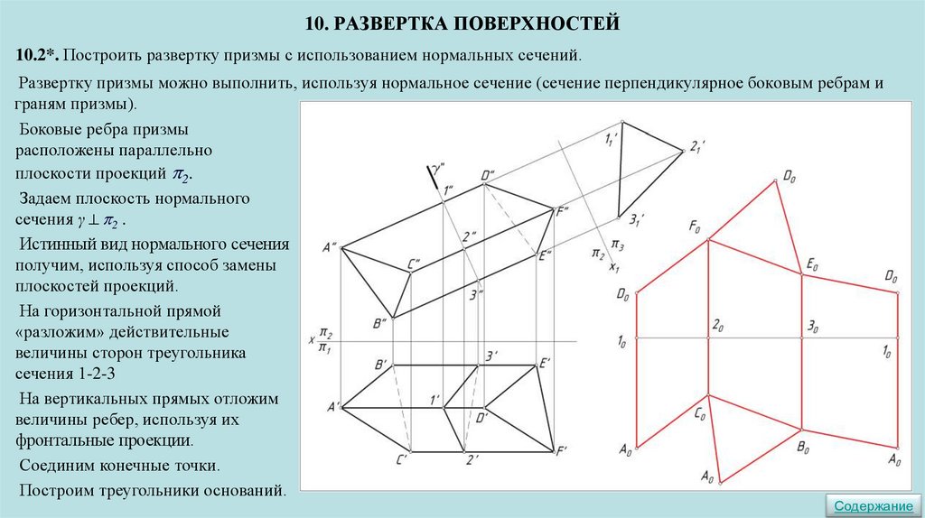 Методы построения развертки