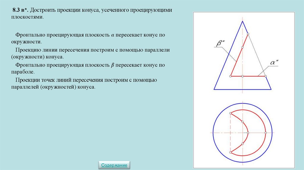 Построить проекцию конуса. Фронтальная проекция конуса. Проекция конуса в трёх плоскостях. Проекция конуса на плоскость. Проекция усеченного конуса.