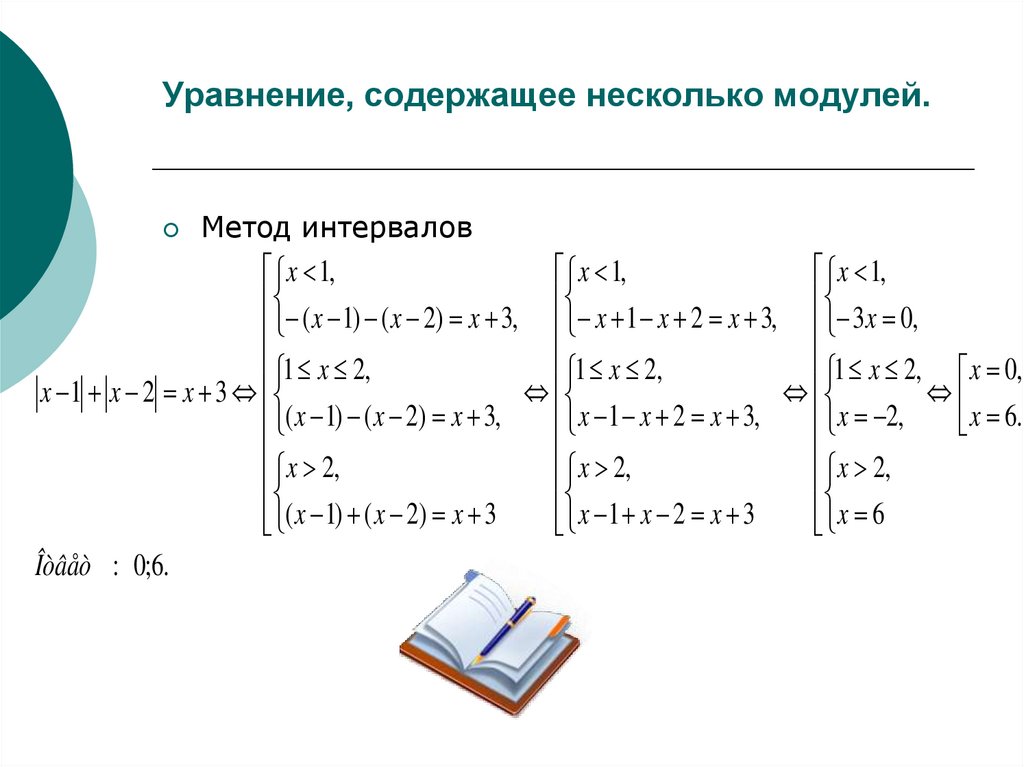 2 под модулем. Алгоритм решения уравнений с модулем. Уравнения с модулем алгоритм. Уравнения содержащие модуль. Уравнения с модулем метод интервалов.