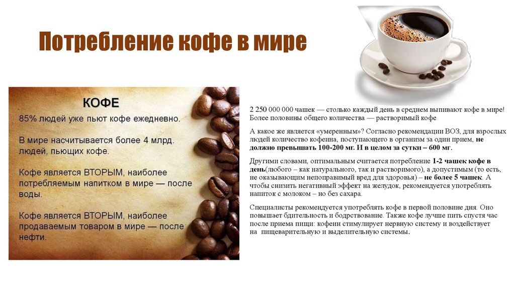 Молю кофе или мелю кофе. Чем полезен кофе. Потребление кофе. Рекомендации по употреблению кофе. Кофе можно пить.