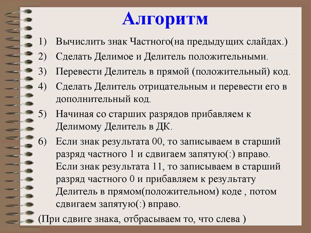 Алгоритм
