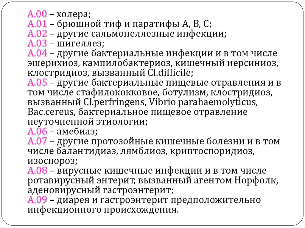 Схема лечения гастроэнтерита