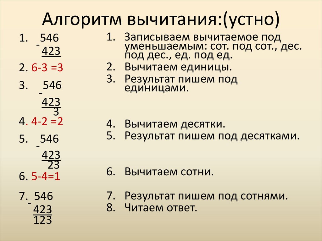 Алгоритм вычитания трехзначных чисел презентация