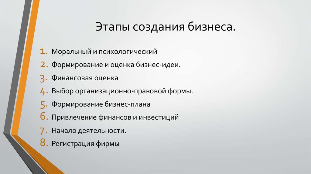 Вы решили открыть свой бизнес. Этапы создания бизнеса. Основные этапы создания бизнеса. Этапы создания собственного бизнеса. Этапы построения бизнеса.