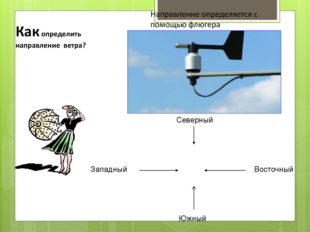 С помощью какого прибора определяют ветер