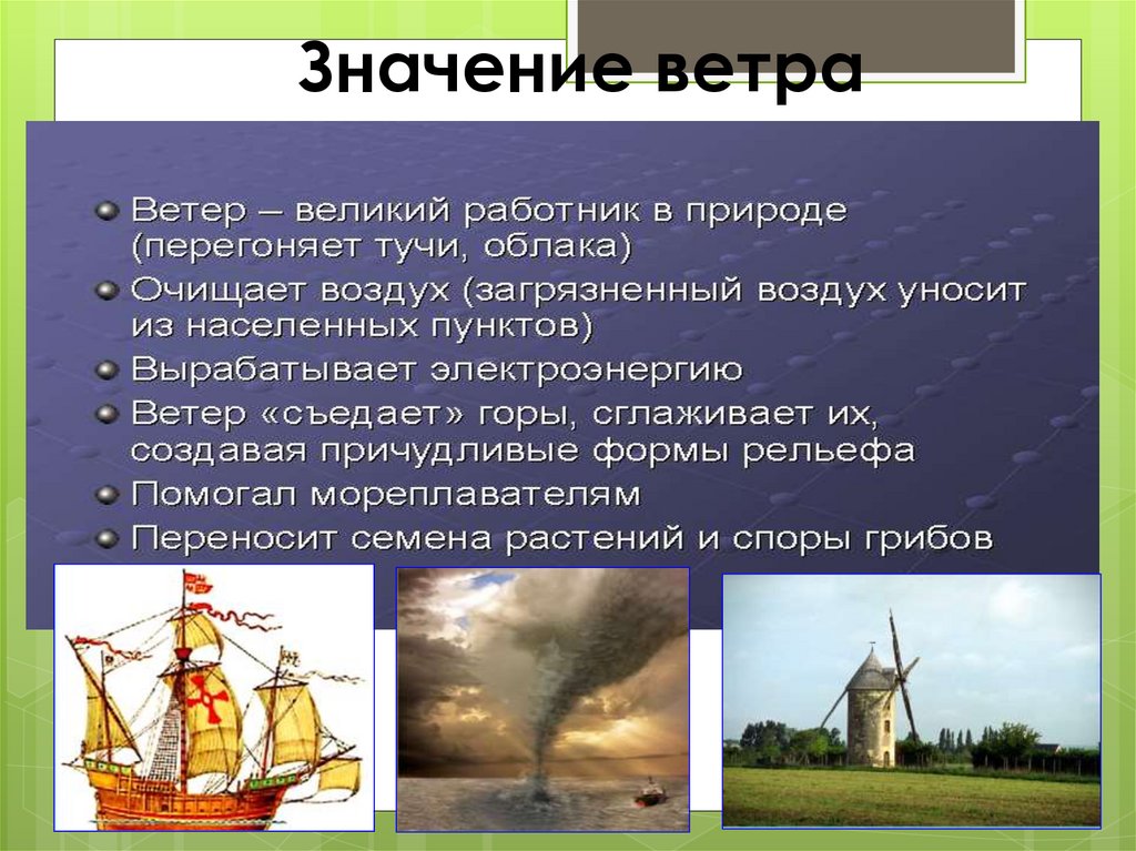 Определение ветров география. Презентация на тему ветер. Ветер для презентации. Ветер презентация 6 класс. Сообщение о ветре.