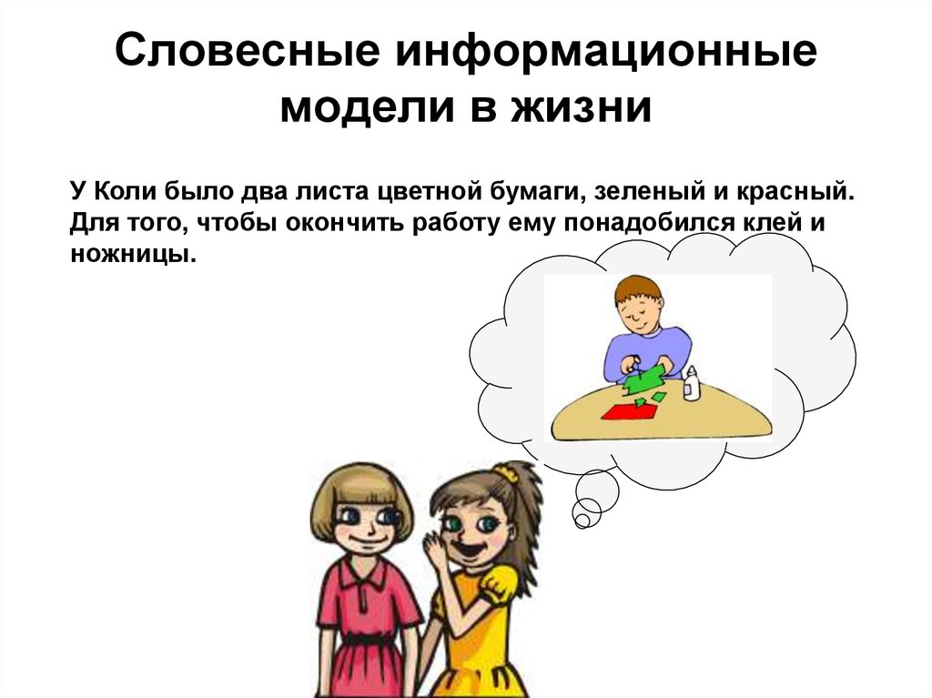 Модель словесного описания. Примеры словных моделей. Словесные модели примеры. Словесные информационные модели. Вербальные модели примеры.