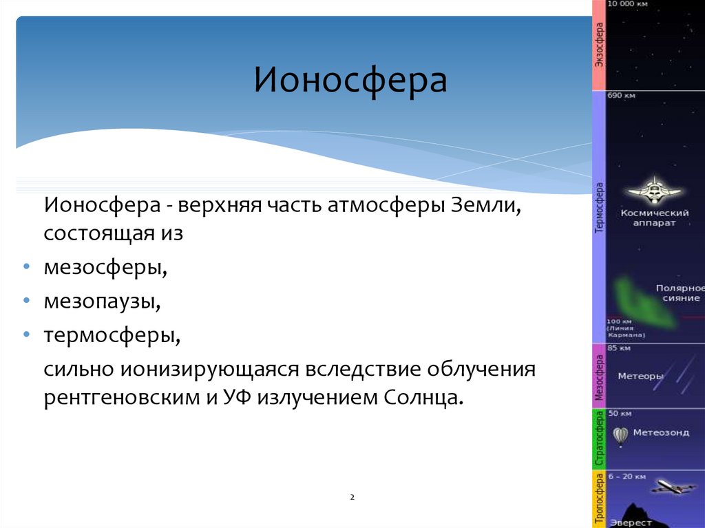 Нижняя ионосфера. Характеристика ионосферы земли. Строение атмосферы ионосфера. Ионосфера схема.