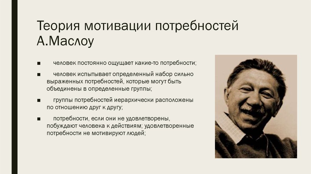 Мотивация маслоу. Теория Абрахама Маслоу. Абрахам Маслоу мотивация. А Маслоу 1954.