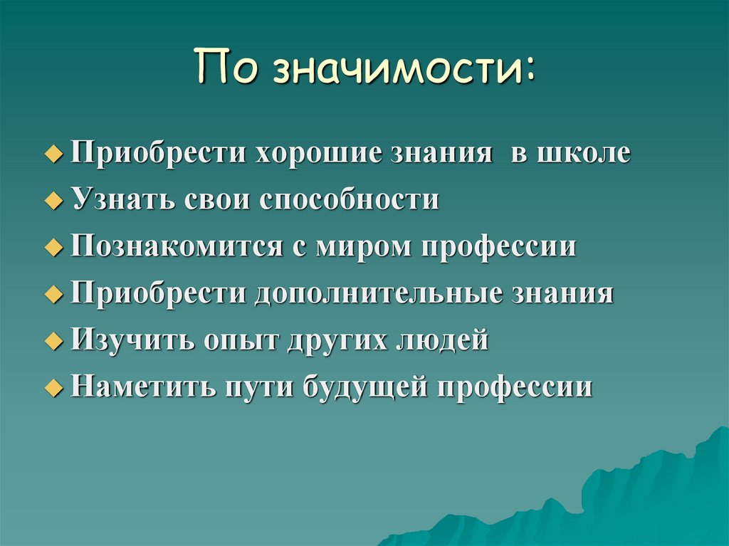 Приобретенная профессия. Ожидаемый результат в мире профессий. Пути приобретения профессии психолога. Приобрести значение.