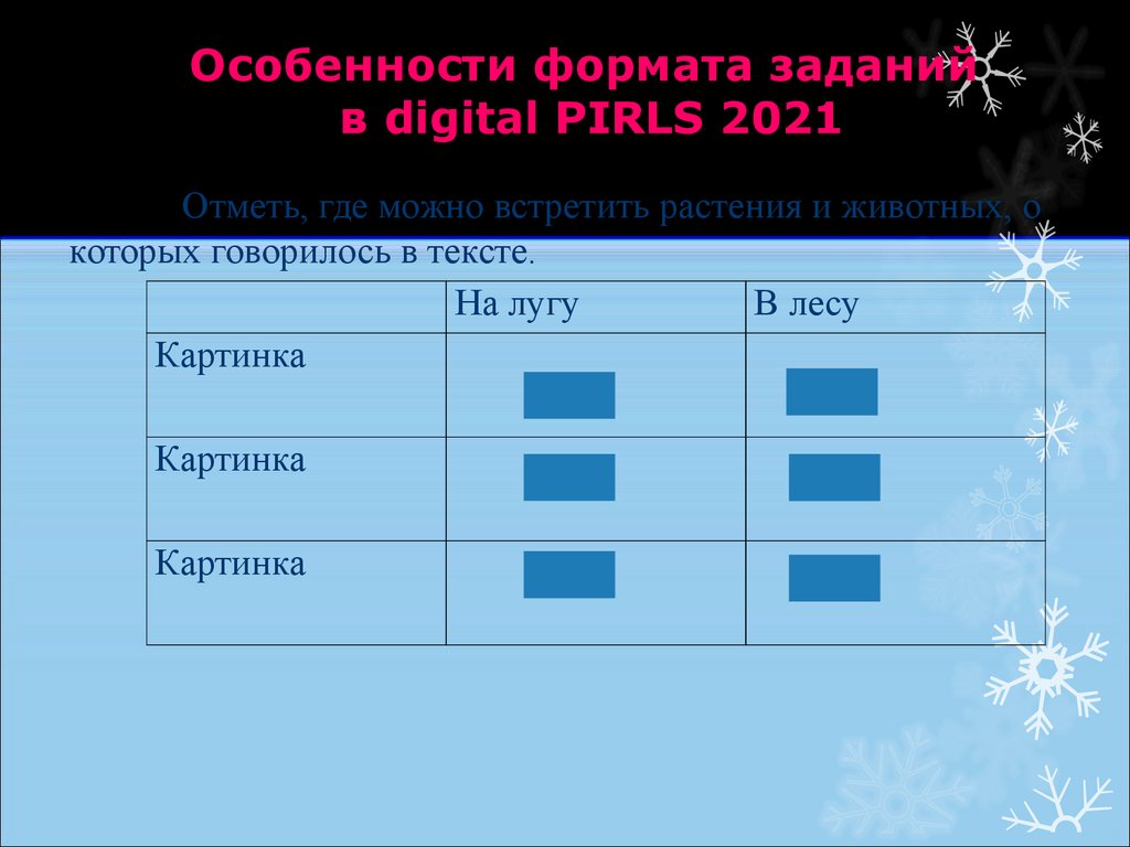 Читательская грамотность гольфстрим ответы. PIRLS 2021. Исследование PIRLS 2021. Особенности PIRLS. Задачи PIRLS 2021.