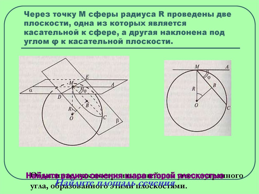 Какая плоскость называется касательной к шару сделать рисунок