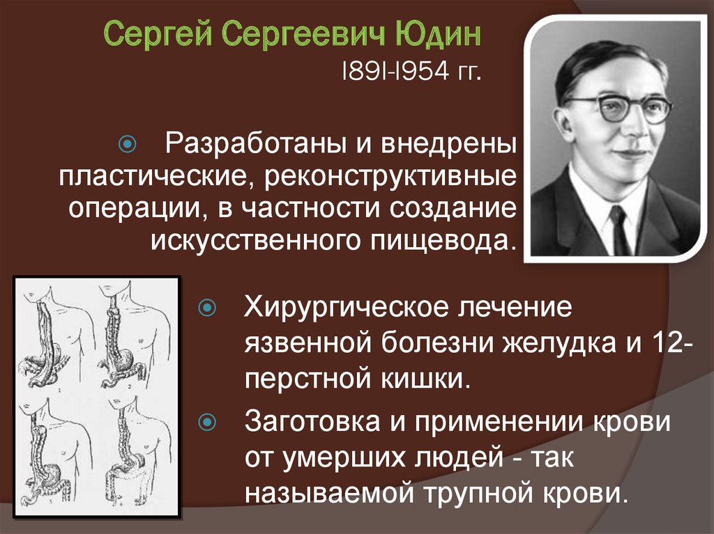 Сергей сергеевич юдин хирург презентация