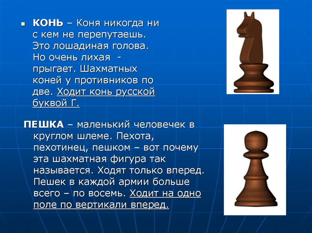 Как ходит пешка в шахматах. Название шахматных фигур. Название пешек в шахматах. Фигура пешка в шахматах. Описание шахматных фигур.