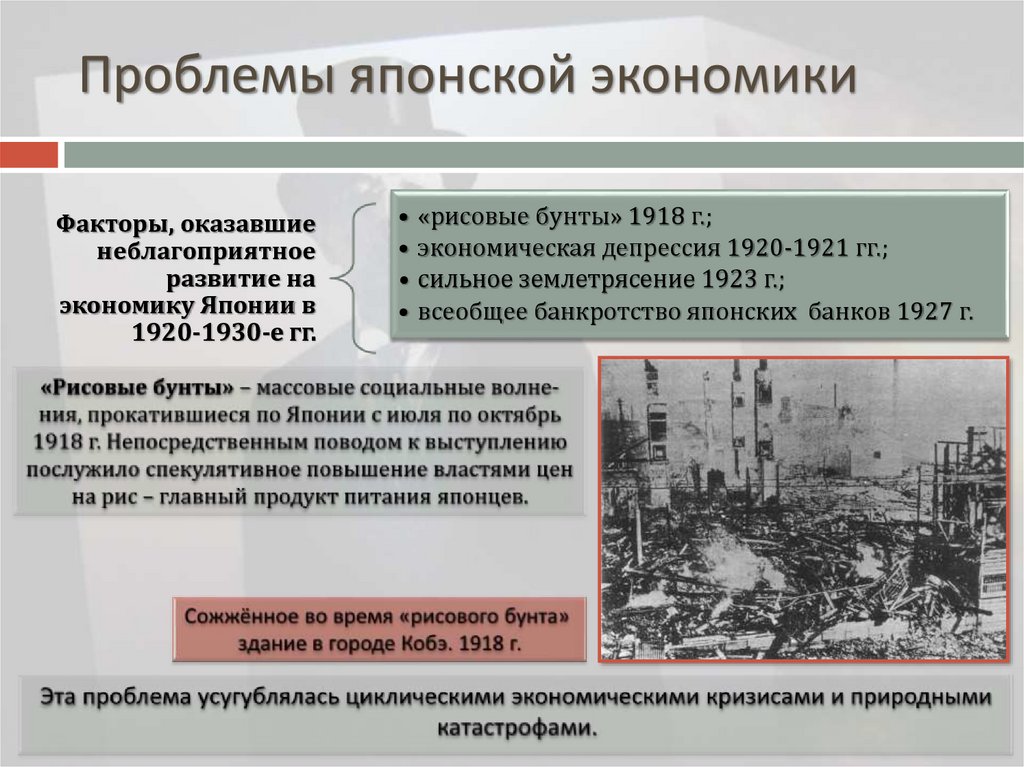 Развитие экономики японии в 18 веке. Проблемы Японии. Экономические проблемы Японии. Экономика Японии в 1920-1930 годах. Основные проблемы Японии.