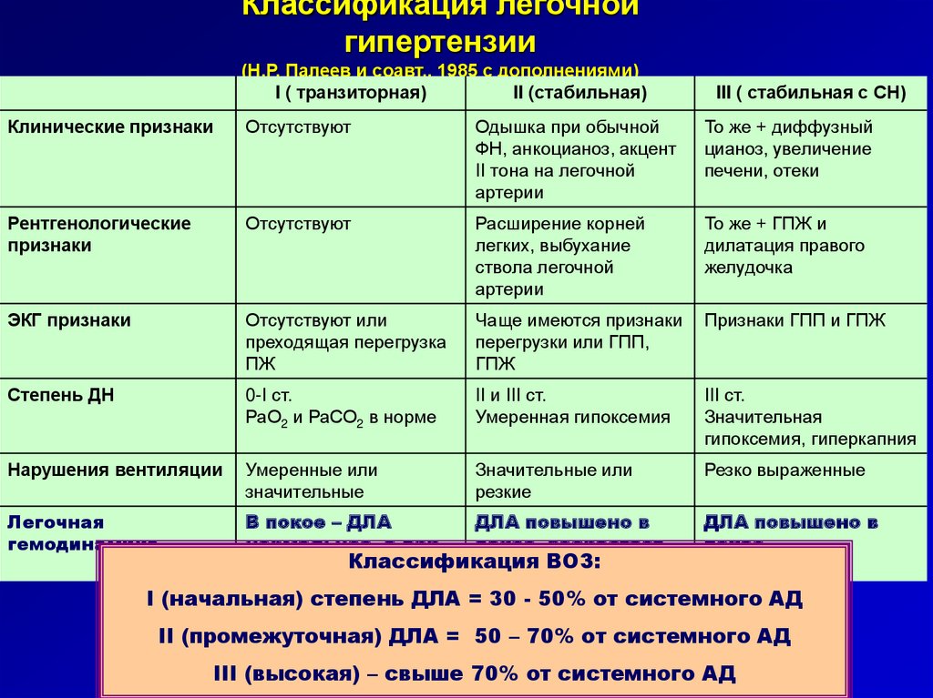  -  Qp  Qs     -       -     Uzgraphru -  