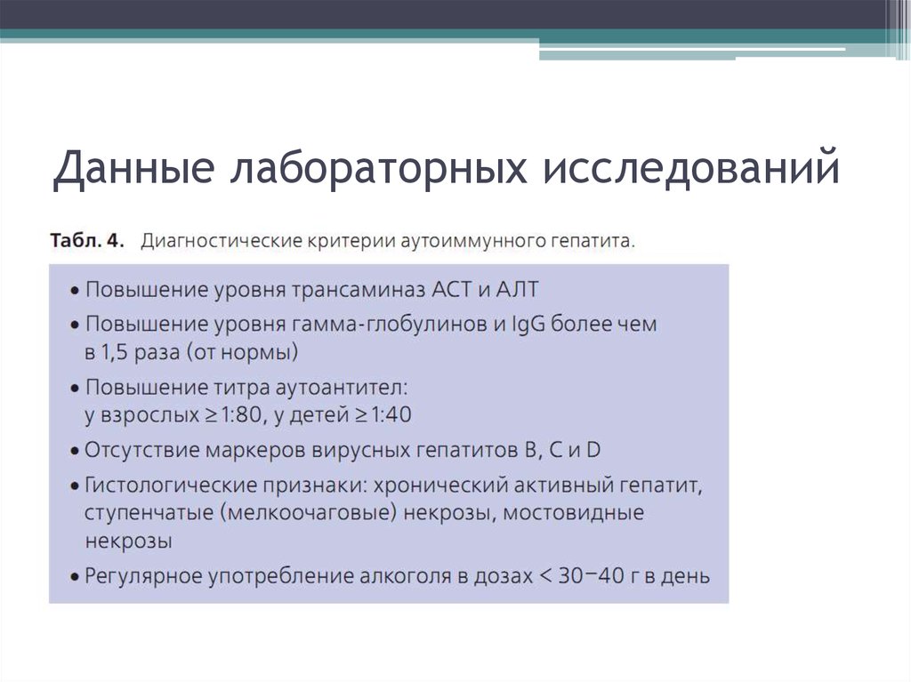 Данные лабораторных исследований это. Данные лабораторных исследований. Данные лабораторных исследований источник информации. Данные лабораторных исследований источник информации первичный. Данные лабораторных исследований источник информации какой основной.