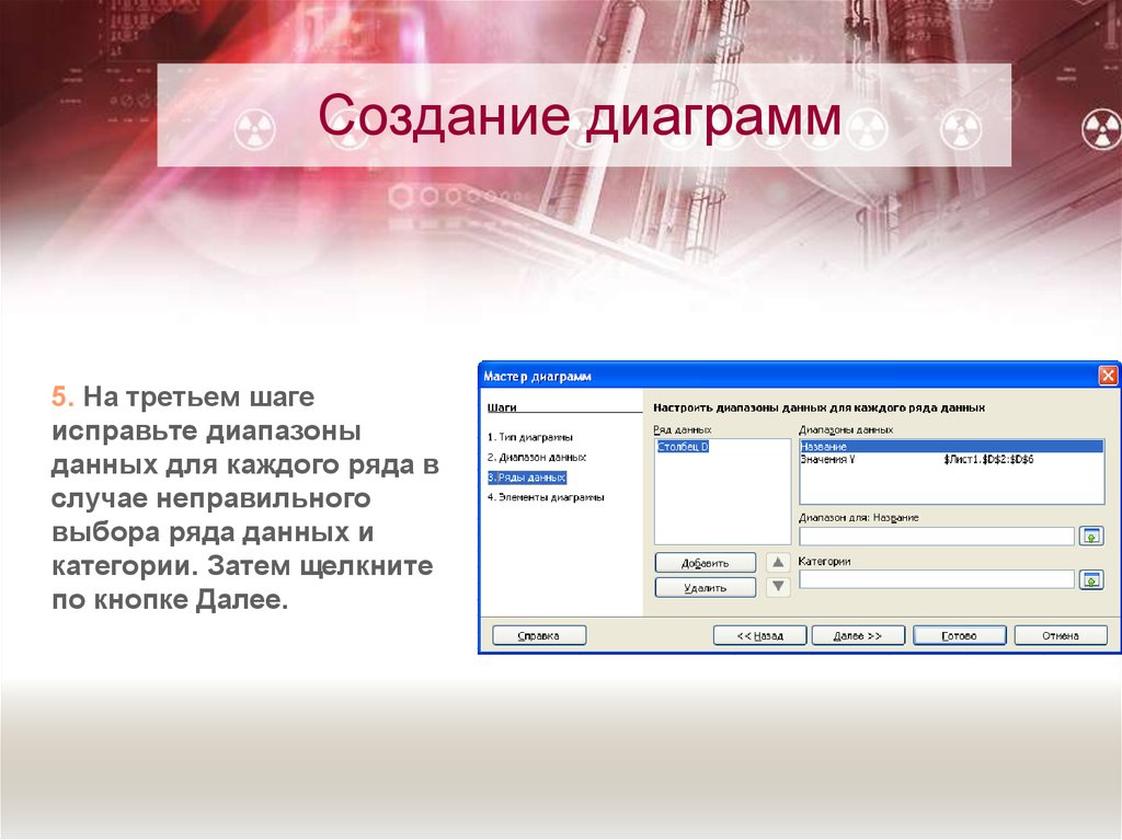 Далее создать. Как исправить диапазон данных для построения диаграммы.