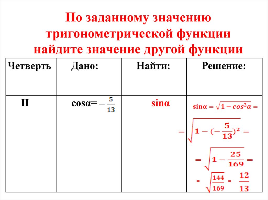 Использование тригонометрических формул при измерительных работах проект 9 класс