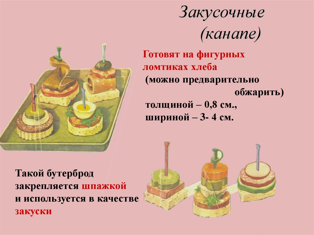 Закусочные бутерброды канапе технологическая карта