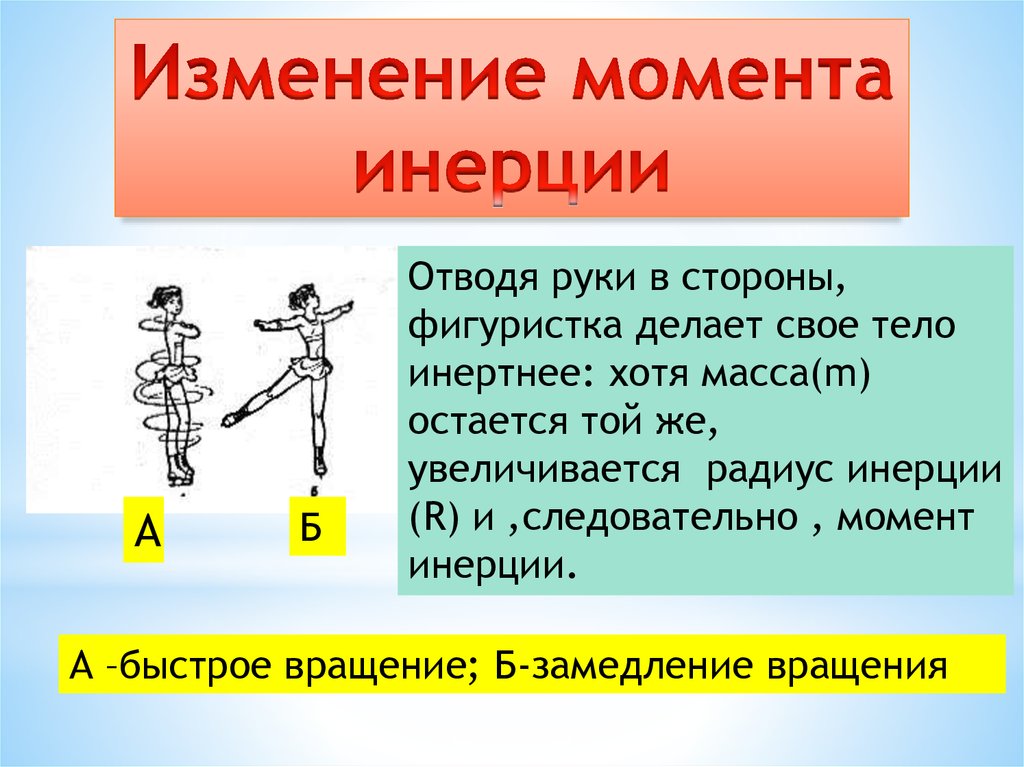 Геометрия масс проект