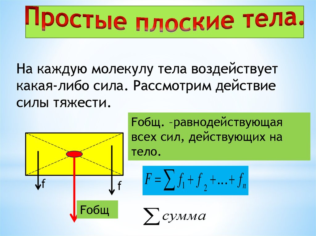 Геометрия масс проект