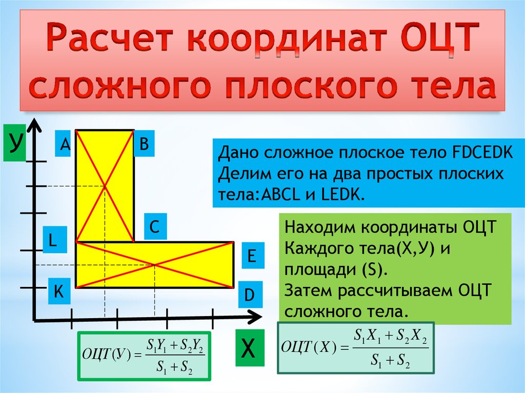 Геометрия масс проект