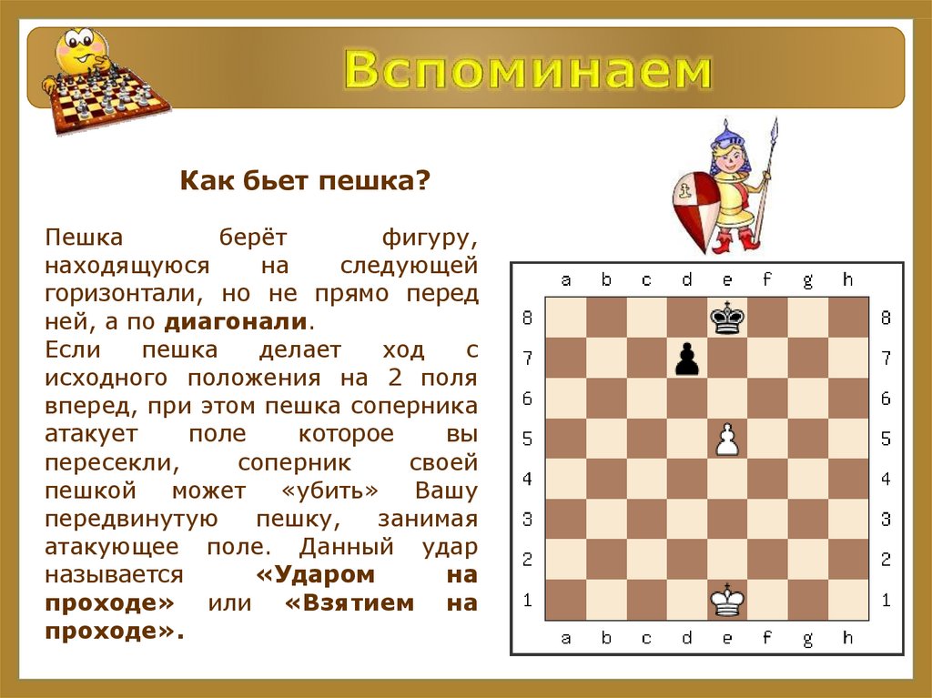 Как ходят фигуры в шахматах для новичков в картинках с пояснениями для начинающих