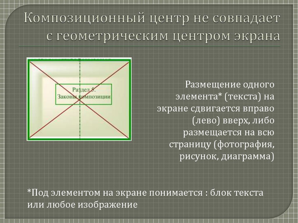 Центр экрана. Геометрический и композиционный центр. Геометрический центр композиции может совпадать. Геометрический центр совпадает с композиционным. Геометрический центр.