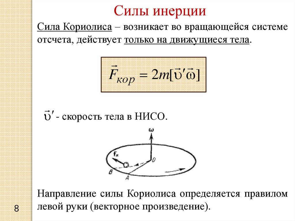 Инерциальная сила отсчета