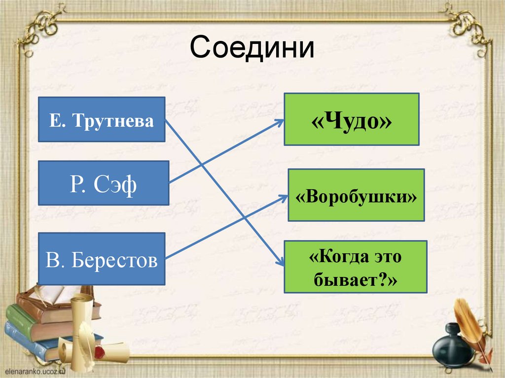 Стихотворения в берестова р сефа произведения из старинных книг презентация 1 класс школа россии