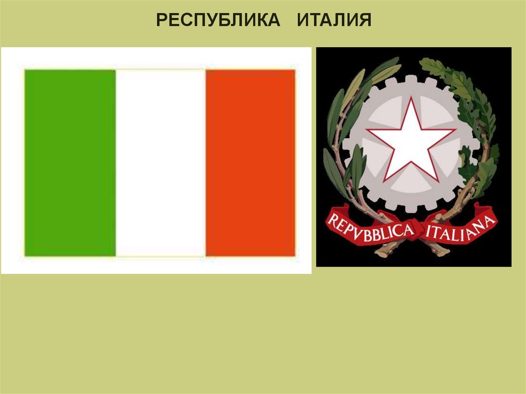 Республика италия. Провозглашение Республики в Италии. Италия провозглашение Республики презентация. Провозглашение Республики в Италии 1946 кратко. Карточка смешанной Республики Италии.