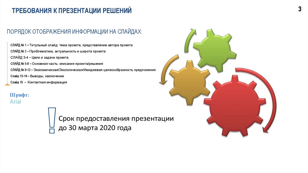 Презентация в формате телефона