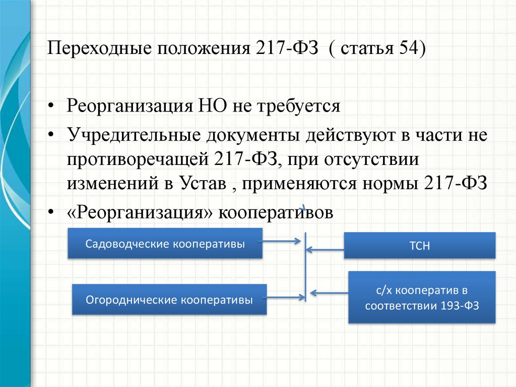 Фз 217 2023 год. Переходные положения в законе это. Заключительные и переходные положения. Переходные положения это. Переходные положения ФЗ это.