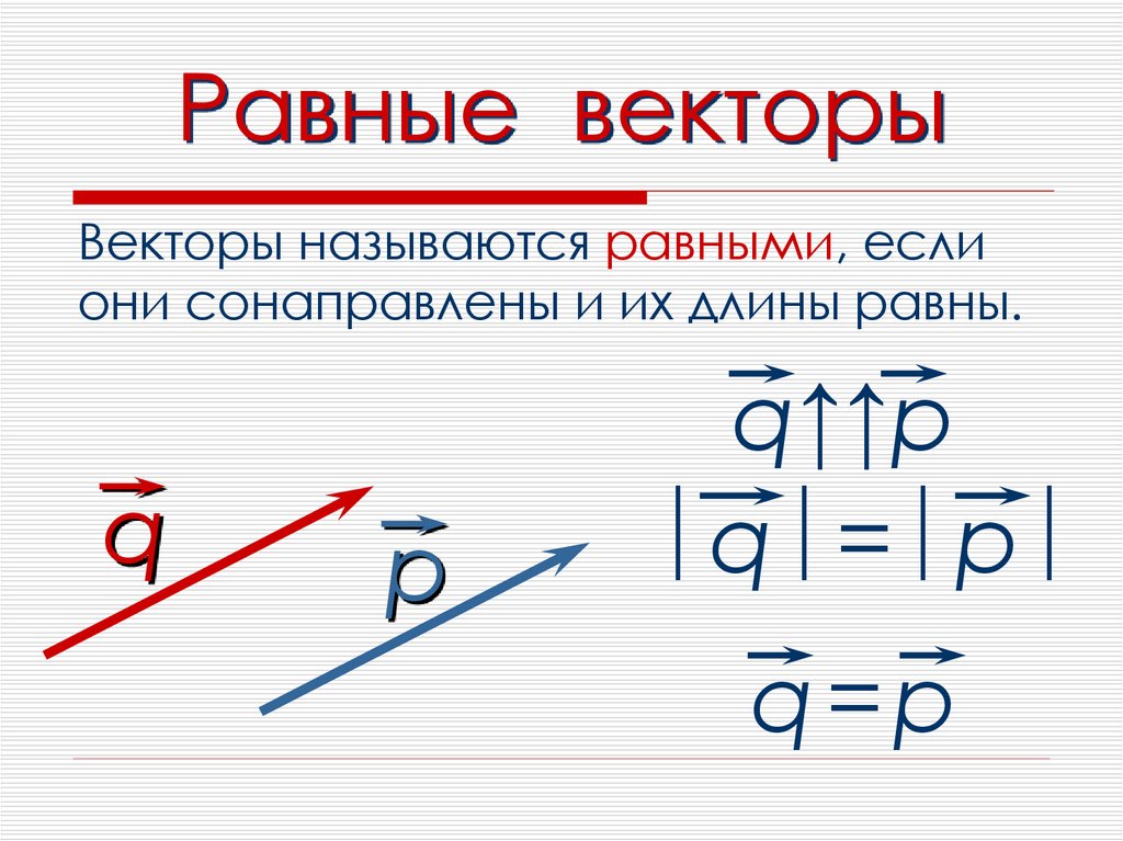 Равные векторы. Равные векторы примеры. Определение равных векторов. Вектор равный вектору с.