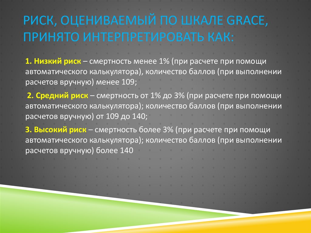 Шкала грейс. Шкала риска Грейс. Классификация Grace. Стратификация риска по шкале Грейс. Grace шкала риска.