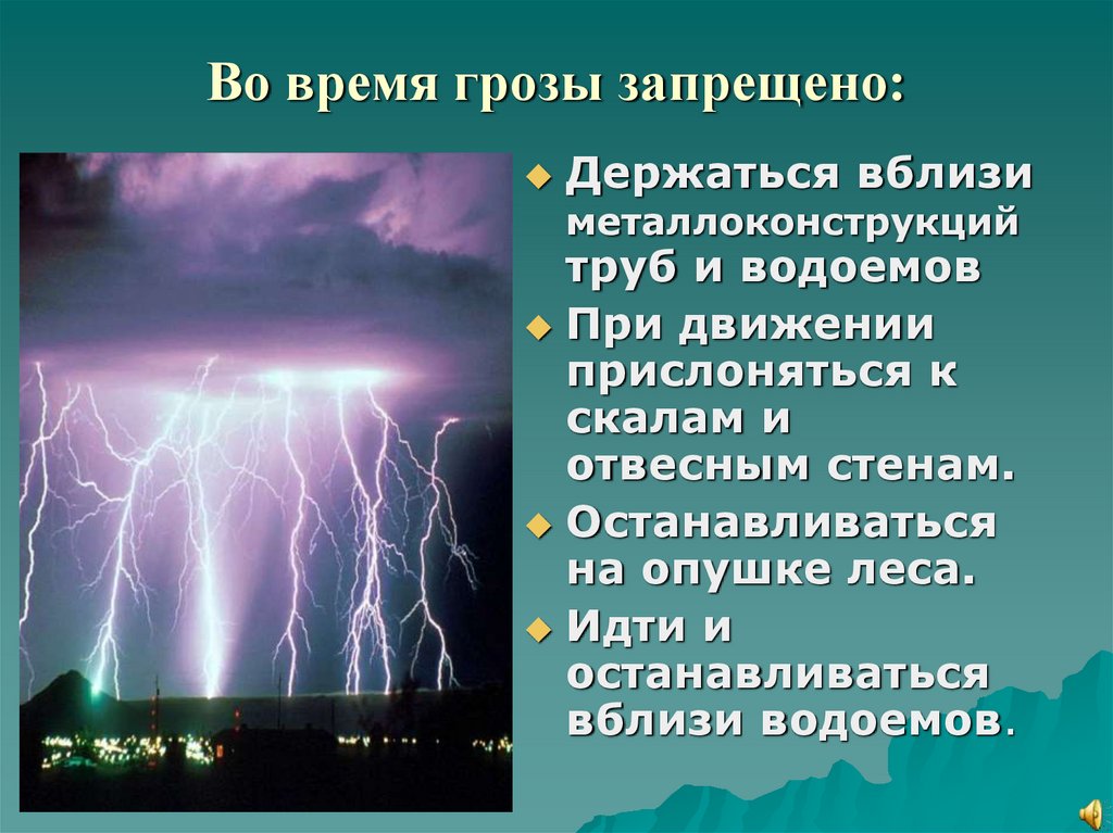 Как вести себя во время грозы презентация