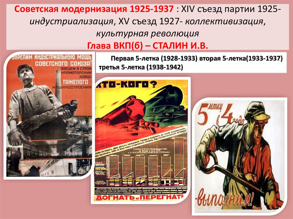 В каком году был создан плакат. Сталинская индустриализация в СССР. Индустриализация коллективизация культурная революция. Советские плакаты индустриализация. Первая пятилетка плакаты.