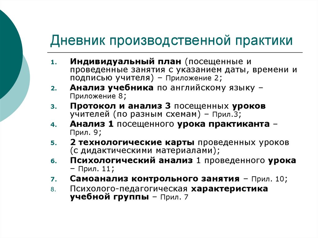 Индивидуальные практики. Минусы производственной практики. Индивидуальная практика. Dnevnik_proizvodstvennaya_kontsentrirovannaya_p_m_02_organizats_vneurochnoy_deyat.PD.