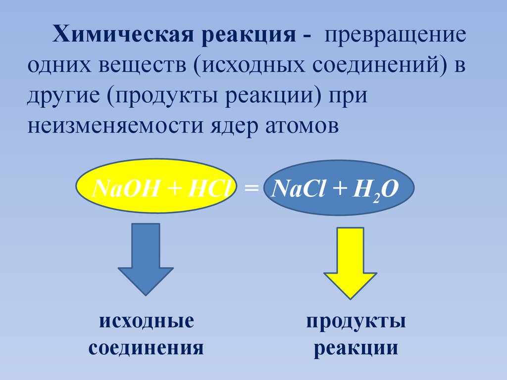 Что является продуктом реакции. Исходные и продукты реакции. Превращение одних веществ в другие. Превращение одних соединений в другие. Продукты взаимодействия.