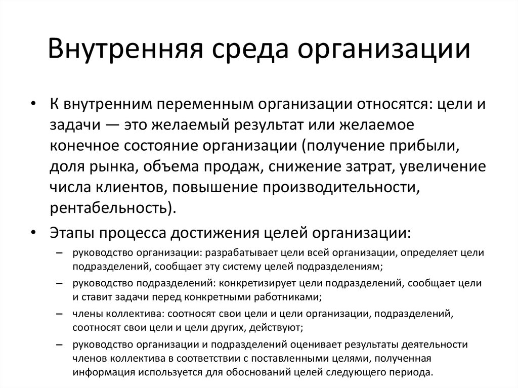 Среда организации это