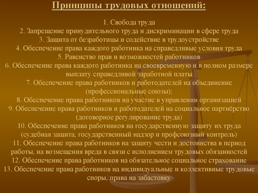 Реализация права работников на забастовку презентация