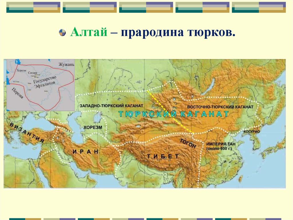 Тюркские народы территории