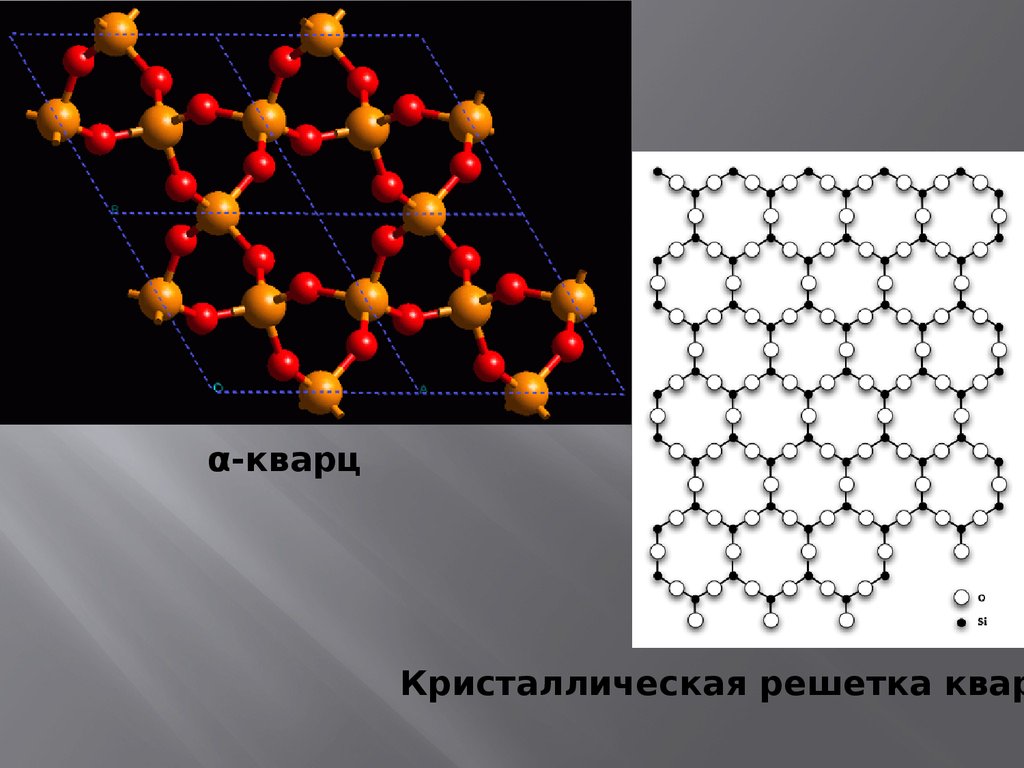 Формула кварцевого. Кристаллическая решетка кварца sio2. Кварц формула кристаллическая решетка. Кристаллическая решетка кварца ионная. Кристаллическая решетка полимера.