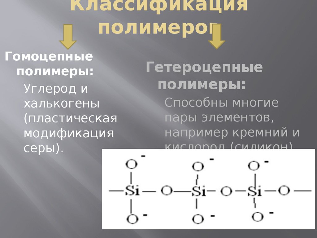 Презентация неорганические полимеры